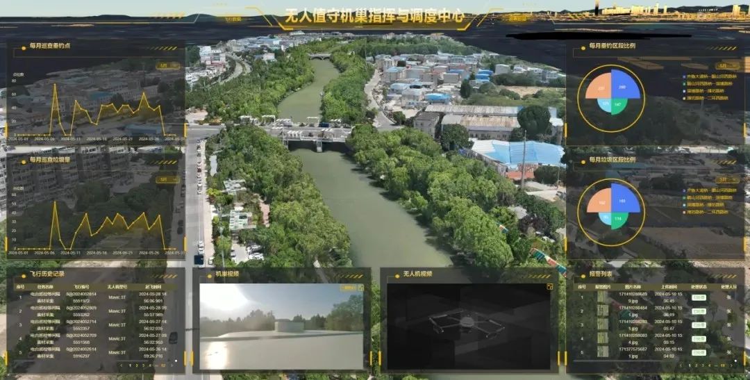 低空应用 | 国内民用“一巢四机”无人机机巢在华山湖部署并试飞 4 frc 6d7d57f07514c345612becb5bca42315
