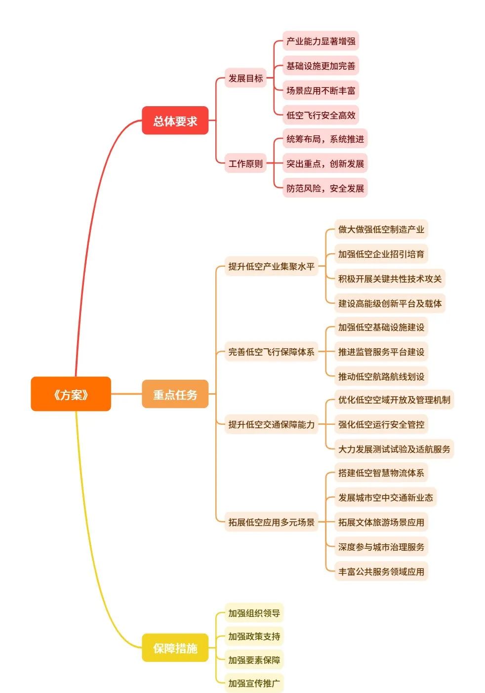 frc a6f143c369f4ad0d2141f3b351834305