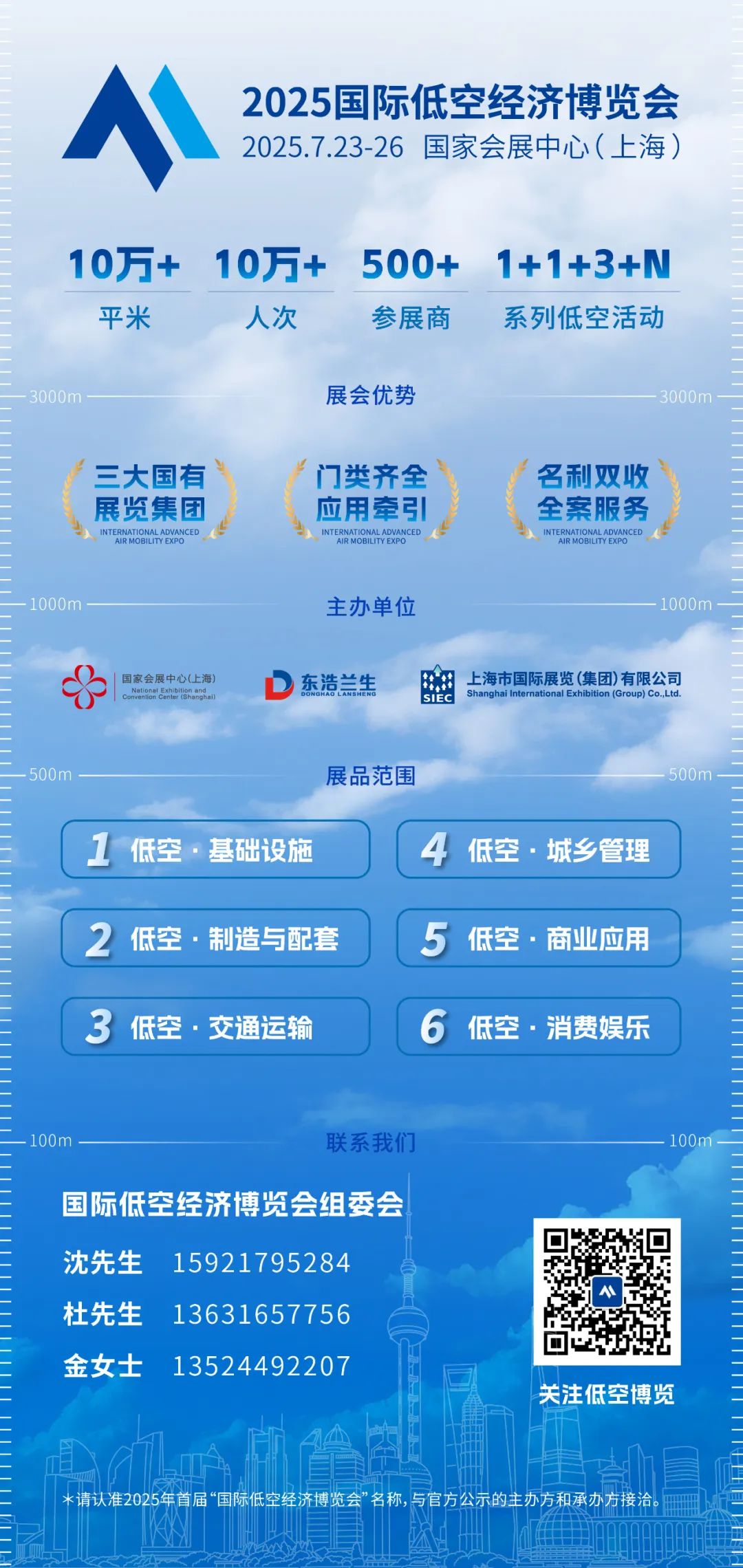 武汉低空经济发展:政策、产业、企业、数据、组织和招标等信息盘点丨低空城市 7 frc 4f2165adf7741d8e95ac649fee15af4b