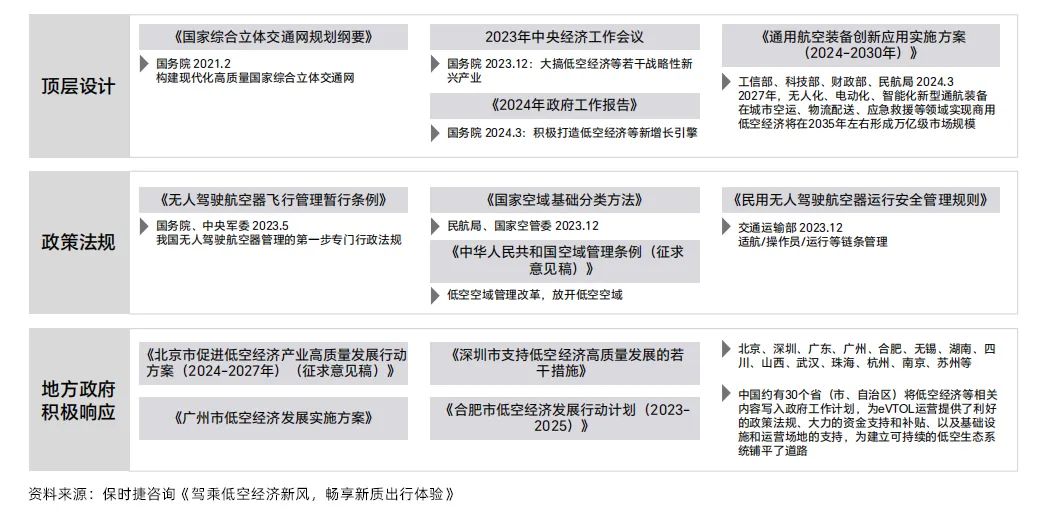 天翎科携手上海天使会举办低空经济行业分享会丨低空企业 9 frc ec0b67226348dc65415ce98425961ec5