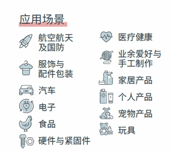 希悦尔产品保护:和您探讨低空飞行器配件包装,就在7月23-26日2025 国际低空经济博览会 8 图片16 1
