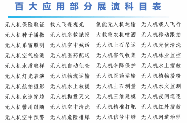 活动预告丨低空百大应用飞演-2025国际低空经济博览会 5 图片4 2