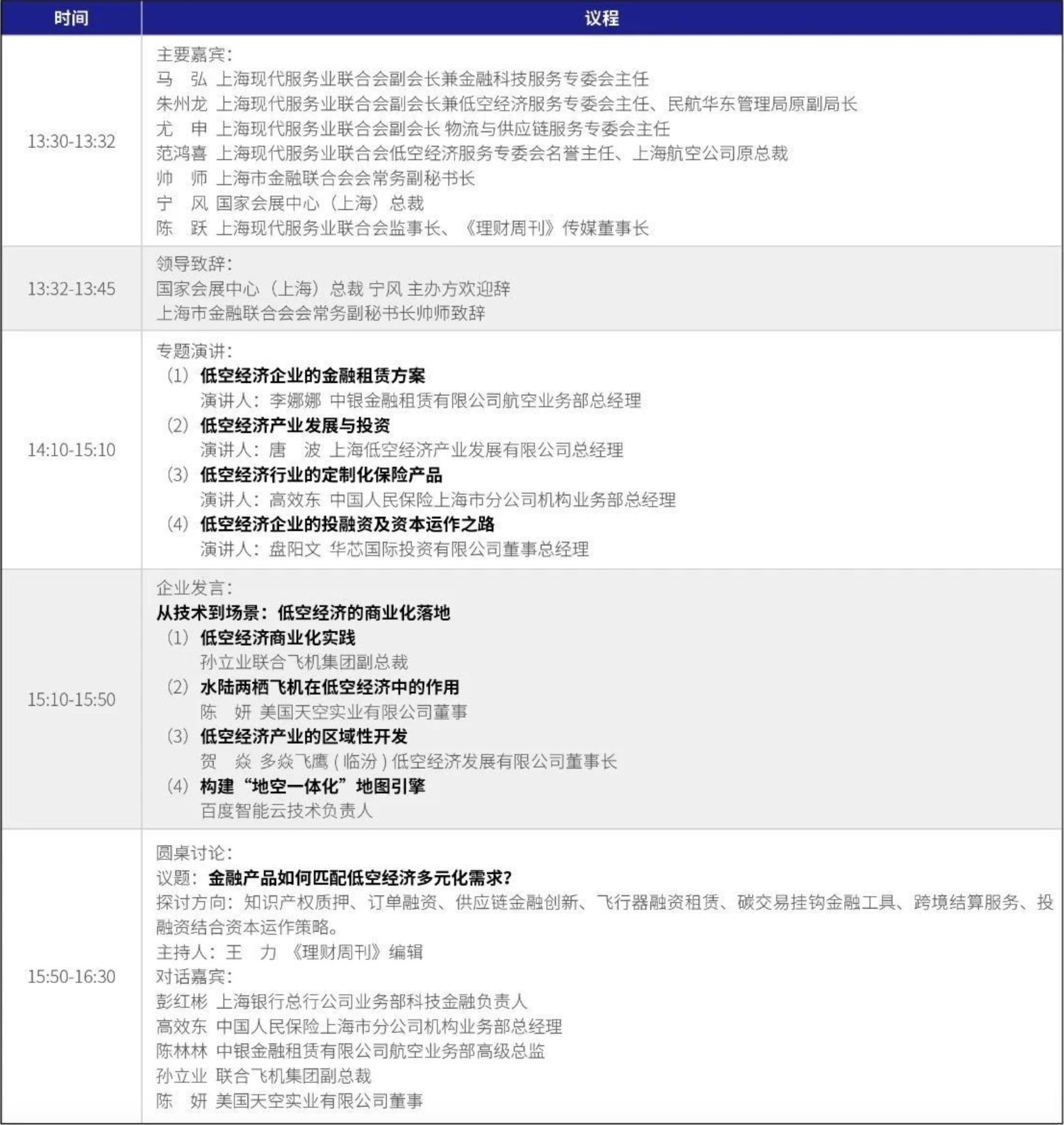 低空经济论坛 低空经济论坛