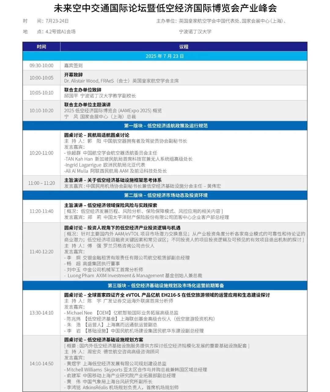 同期会议丨7月23日全天会议论坛议程排期和议程合集 2 图片1 17