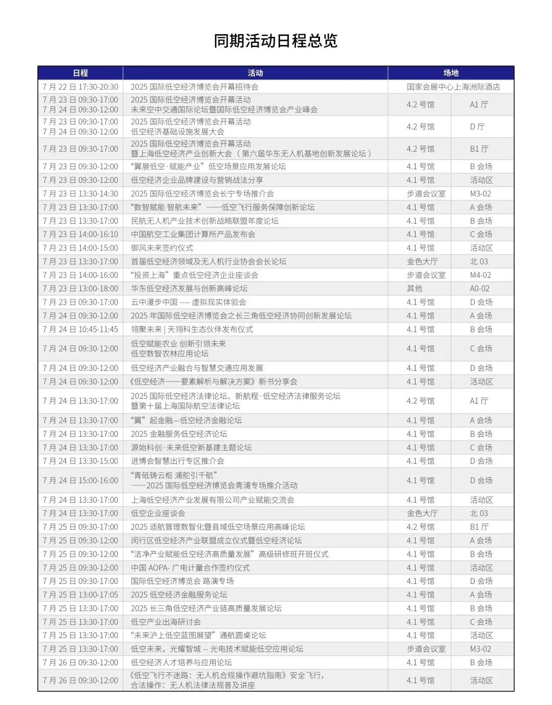 同期会议丨7月23-26日展期会议论坛介绍及场馆导引,2025国际低空经济博览会 邀您共赴盛会 2 图片1 18