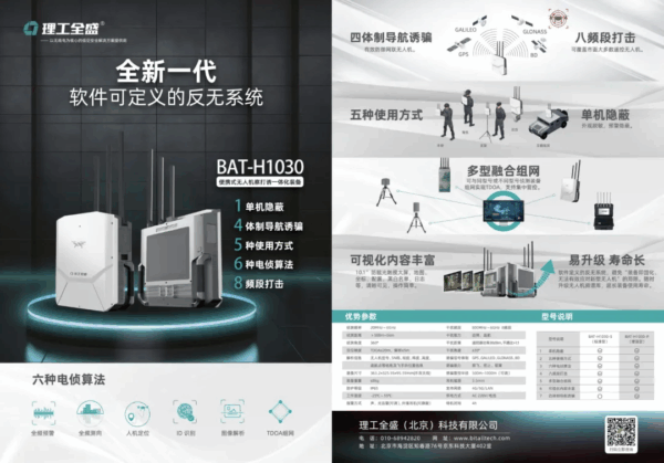 理工全盛:将携【BAT-H1030型便携式无人机察打诱一体化装备】新品,参加2025国际低空经济博览会 2 图片1 30