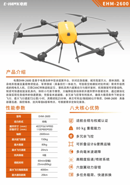 电鹰科技E-HAWK:将携【电鹰EHM-2600】,参加2025国际低空经济博览会 3 图片1 31