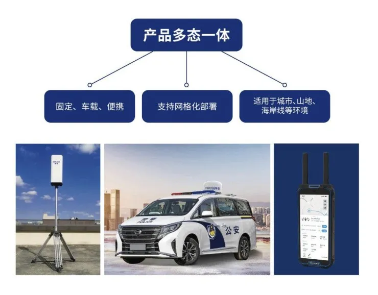 上海特金:将携多款无人机侦测管控设备及低空安全一体化解决方案,参加2025国际低空经济博览会 3 图片10 8
