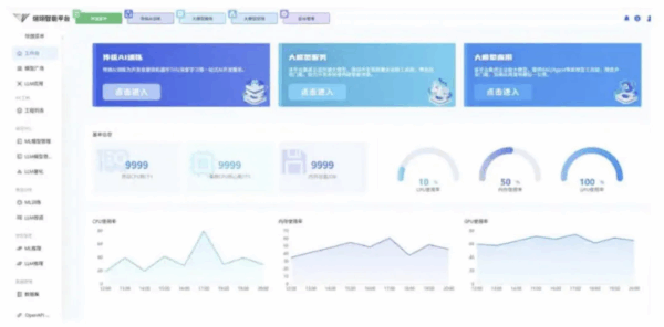 烜翊数智:将携【数字孪生仿真验证环境解决方案】等新品,参加2025国际低空经济博览会 4 图片11 13