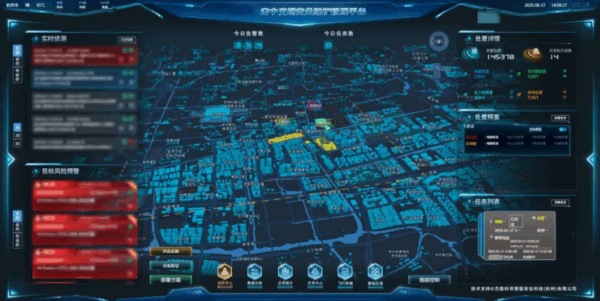 杰能科世:将携【空中交通安全防护管理平台】新品,参加2025国际低空经济博览会 5 图片11 4
