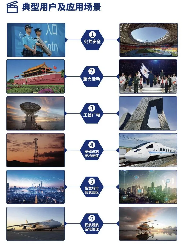上海特金:将携多款无人机侦测管控设备及低空安全一体化解决方案,参加2025国际低空经济博览会 4 图片11 9