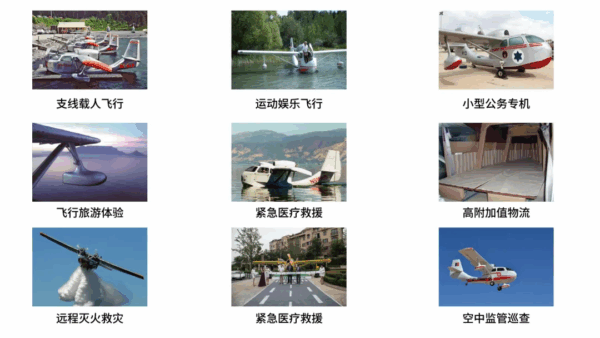水陆两栖飞行传奇登陆中国市场,Rc-3 Seabee海蜂通航飞机亮相2025国际低空经济博览会 3 图片2 3