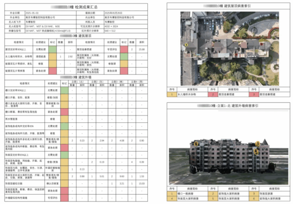 韦博智控:将携【建筑外墙巡检平台】新品,参加2025国际低空经济博览会 6 图片2 30