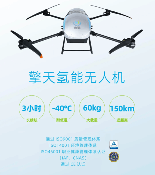协氢科技:将携【擎天氢能无人机】新品,参加2025国际低空经济博览会 4 图片3 8