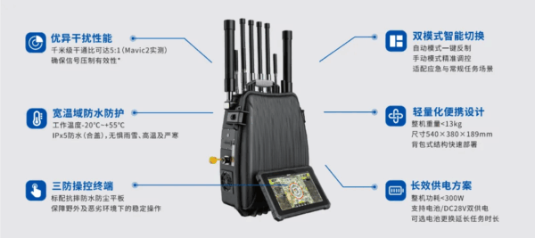 雷擎科技:将携【低空感知基站】等新品,参加2025国际低空经济博览会 11 图片39