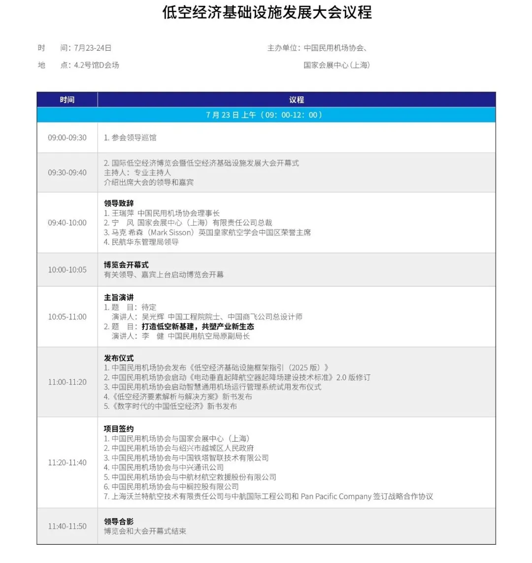 同期会议丨7月23日全天会议论坛议程排期和议程合集 5 图片4 16
