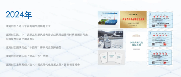 镭测创芯:将携【低空经济气象保障测风激光雷达系统】新品,参加2025国际低空经济博览会 2 图片4 3