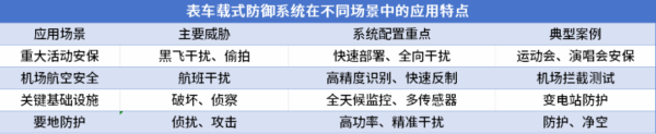 中国兵器工业集团:亮相2025国际低空展,重点展品先睹为快 6 图片5 10