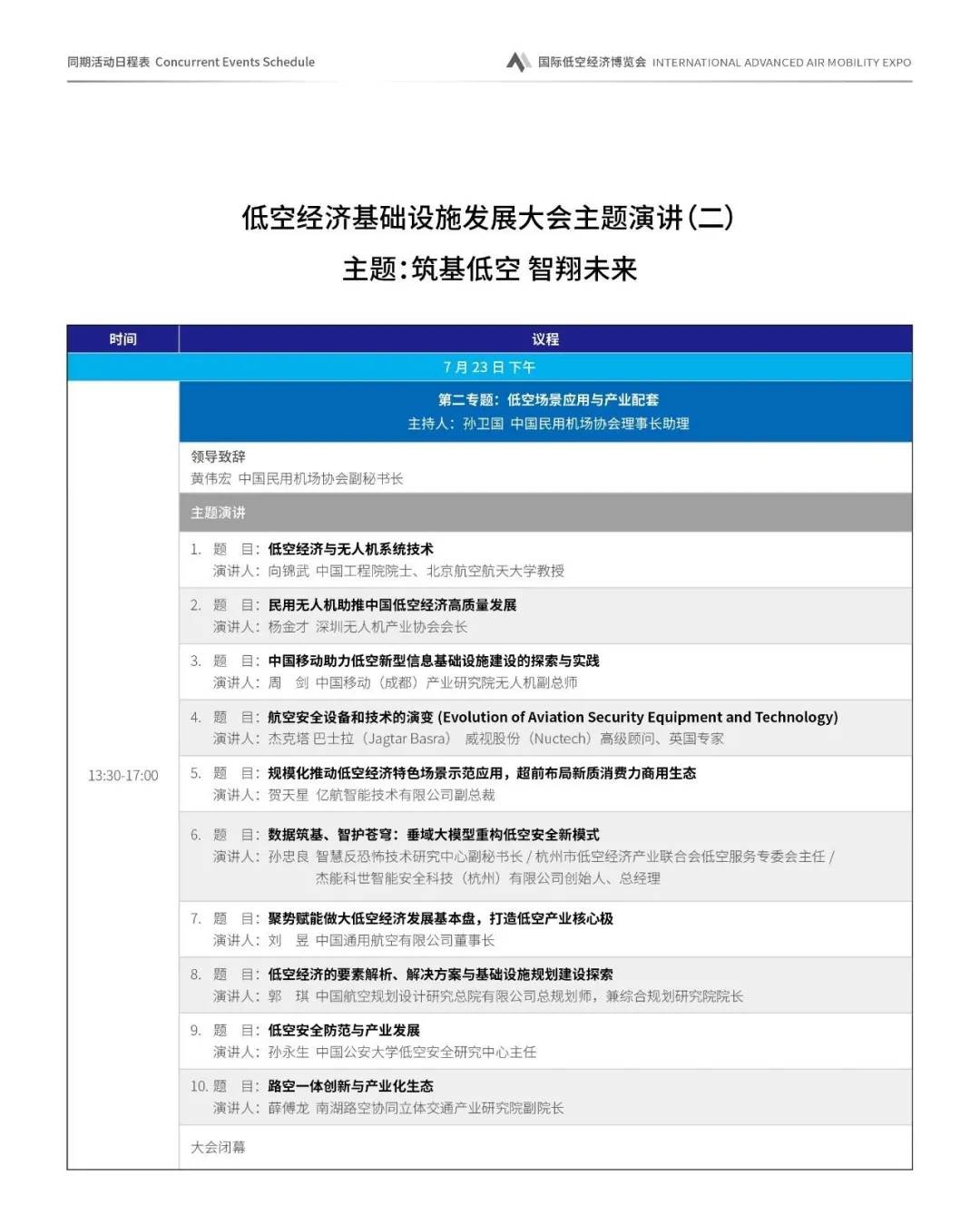 同期会议丨7月23日全天会议论坛议程排期和议程合集 7 图片6 14