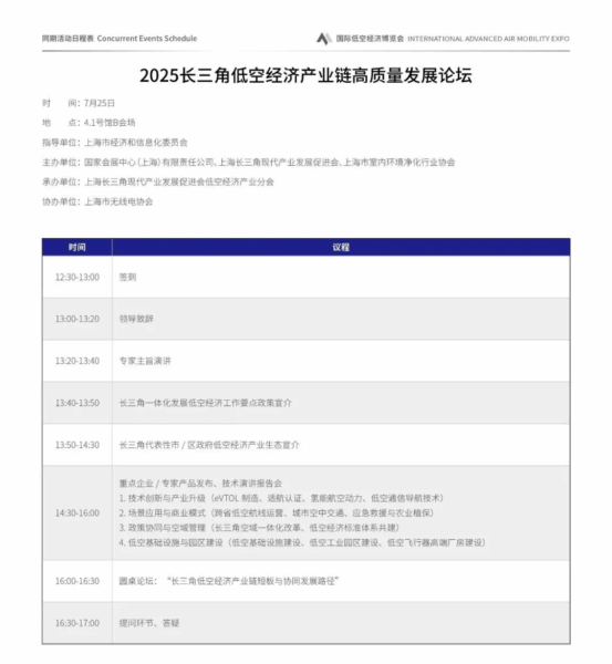 同期会议丨7月25日全天会议论坛议程排期和议程合集 7 图片7 14