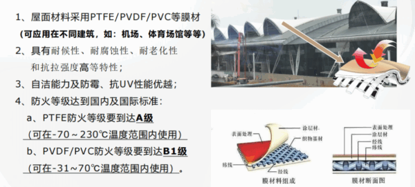 速派科技SUPERB:将携【装配式机库】新品,参加2025国际低空经济博览会 8 图片8 14