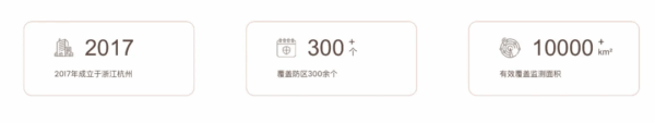 杰能科世:将携【空中交通安全防护管理平台】新品,参加2025国际低空经济博览会 3 图片9 4