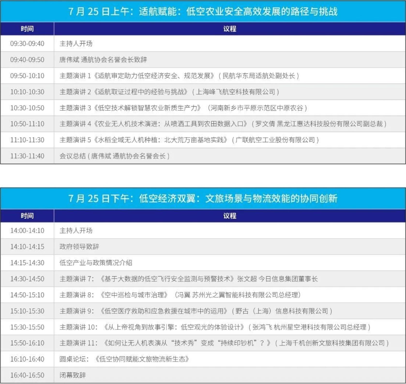 应用高峰论坛 应用高峰论坛
