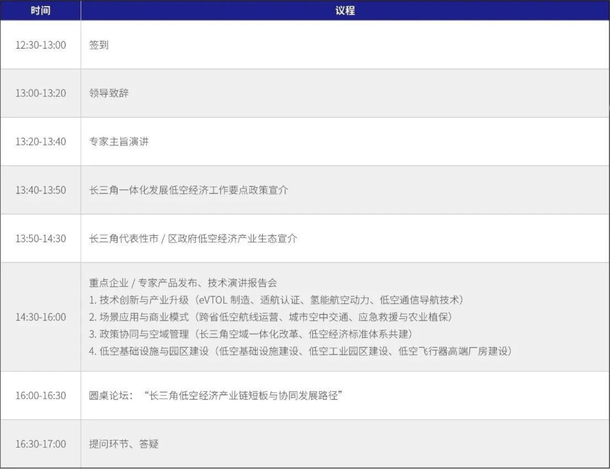 高质量发展论坛 高质量发展论坛