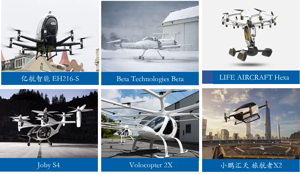 低空经济发展趋势与展望:2026年万亿级市场机遇与挑战分析